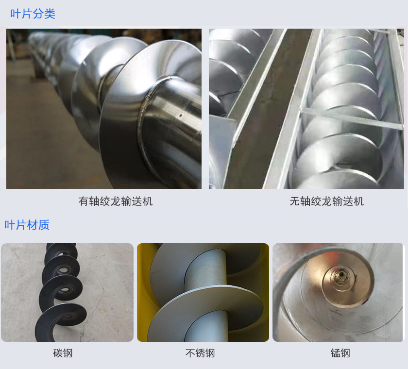 絞龍輸送機(jī)分為有軸和無軸絞龍輸送機(jī),可根據(jù)物料不同選擇有碳鋼、不銹鋼、錳鋼等材質(zhì)。