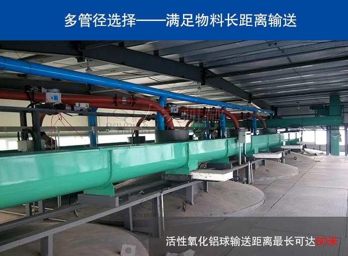 活性氧化鋁球螺旋輸送機