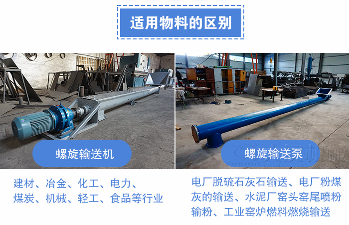 螺旋輸送泵和螺旋輸送機