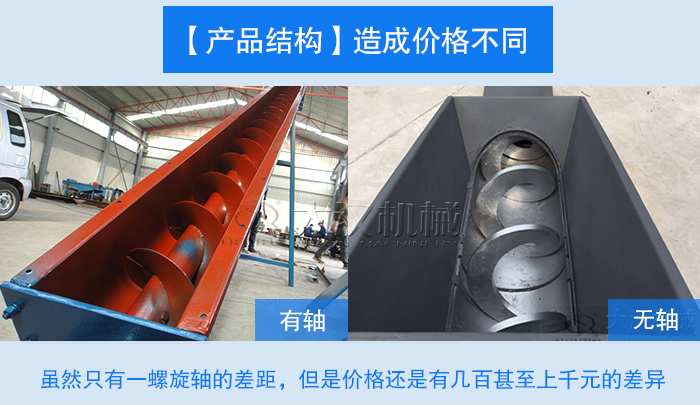 碳黑螺旋輸送機