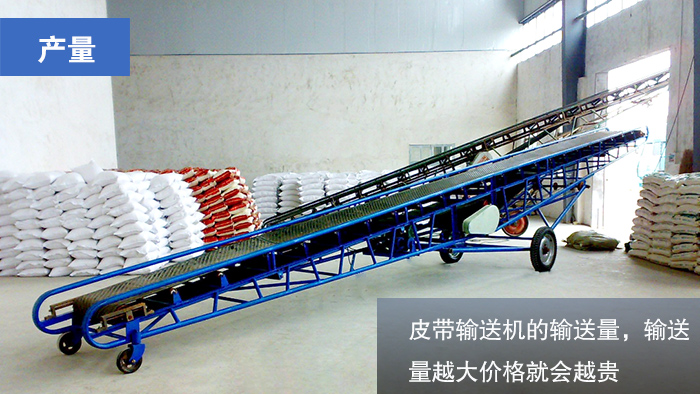 濕鹽皮帶輸送機產量