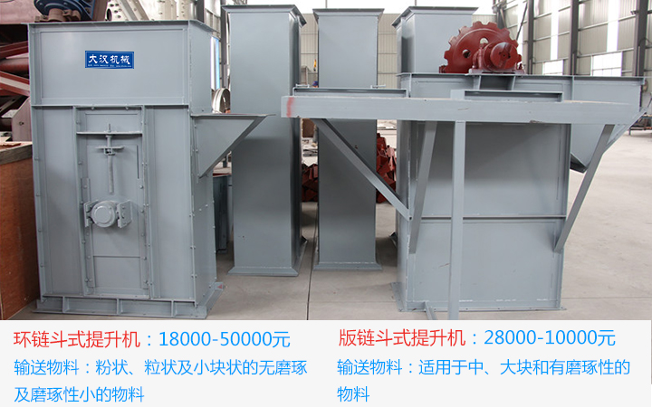 斗式提升機一臺多少錢?